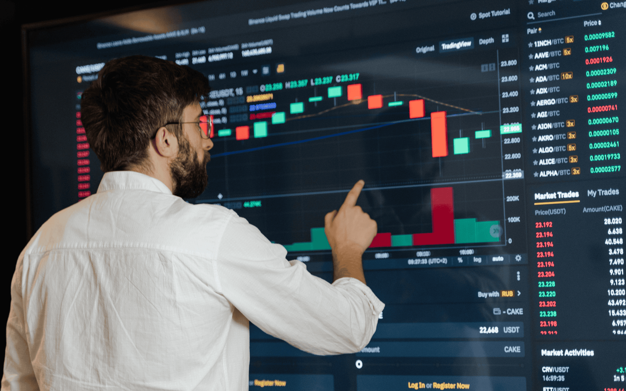How to Spot Trading Opportunities on Crypto Exchanges in 2025