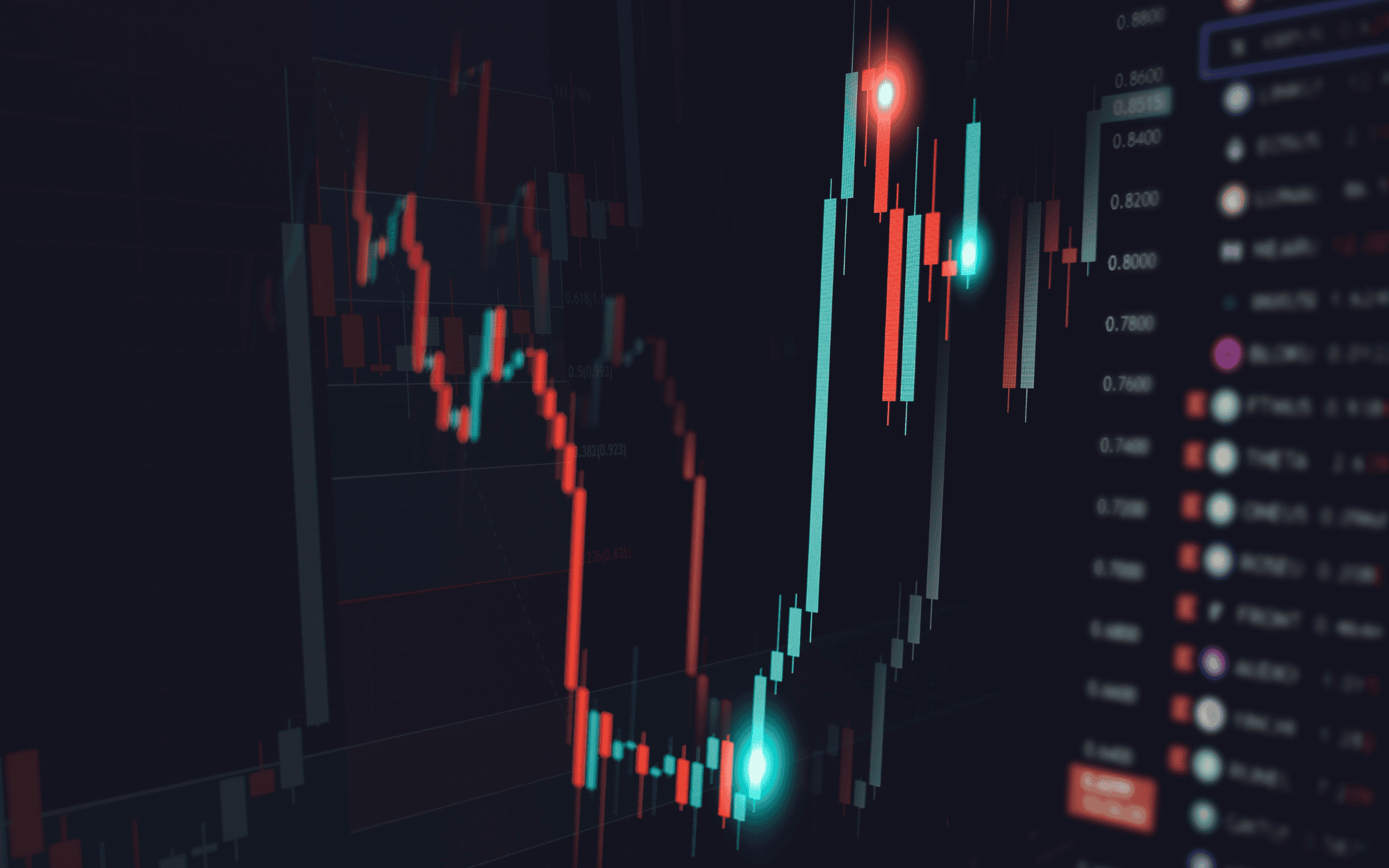 Best Time of Day to Trade Crypto in 2025