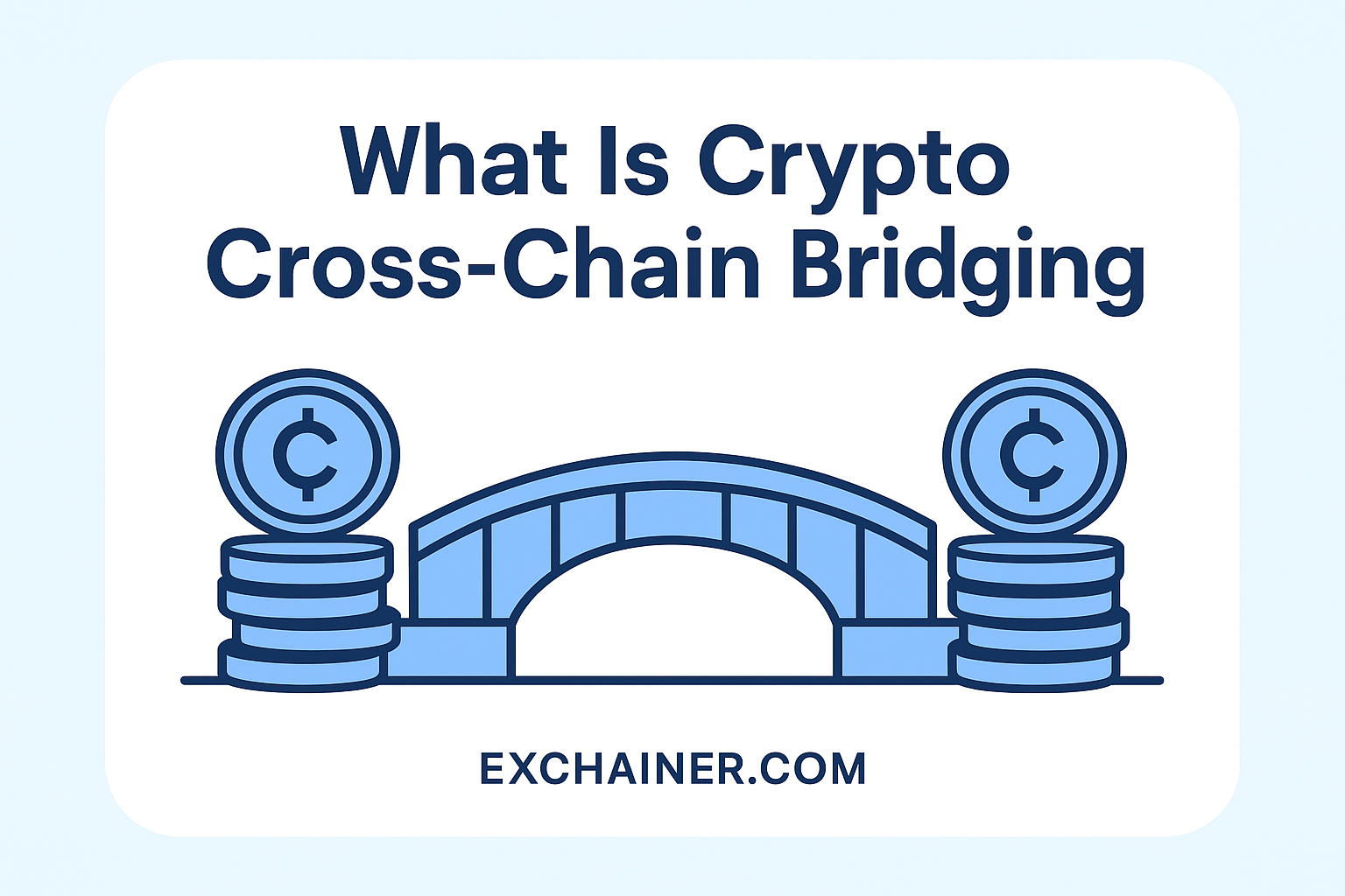 What Is Crypto Cross-Chain Bridging